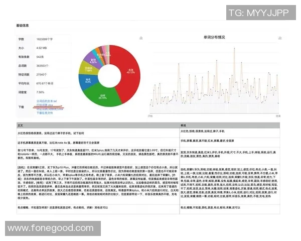 广州滑板队速度表现数据分析与训练策略探讨