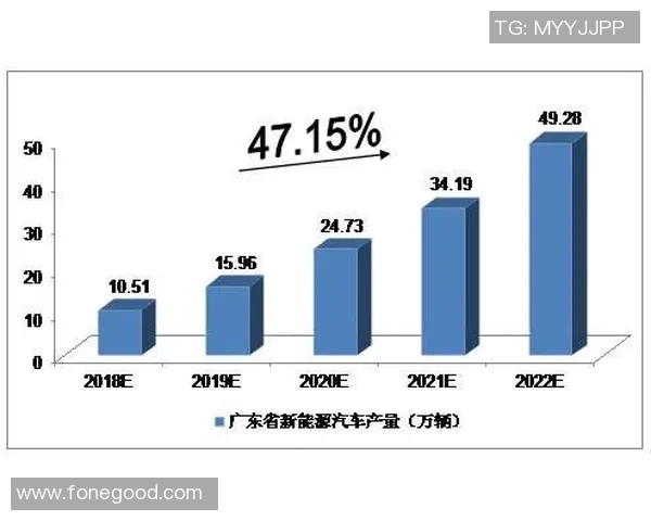 沙特足球崛起之路探讨及未来发展前景分析