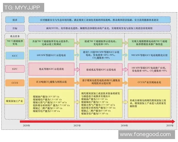 深圳乒乓球队战术表现的数据分析与战略优化研究